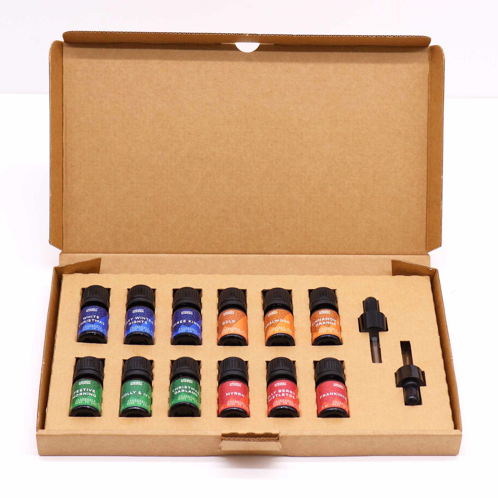 Holy Scents of Christmas Fragrance Set - Image 5